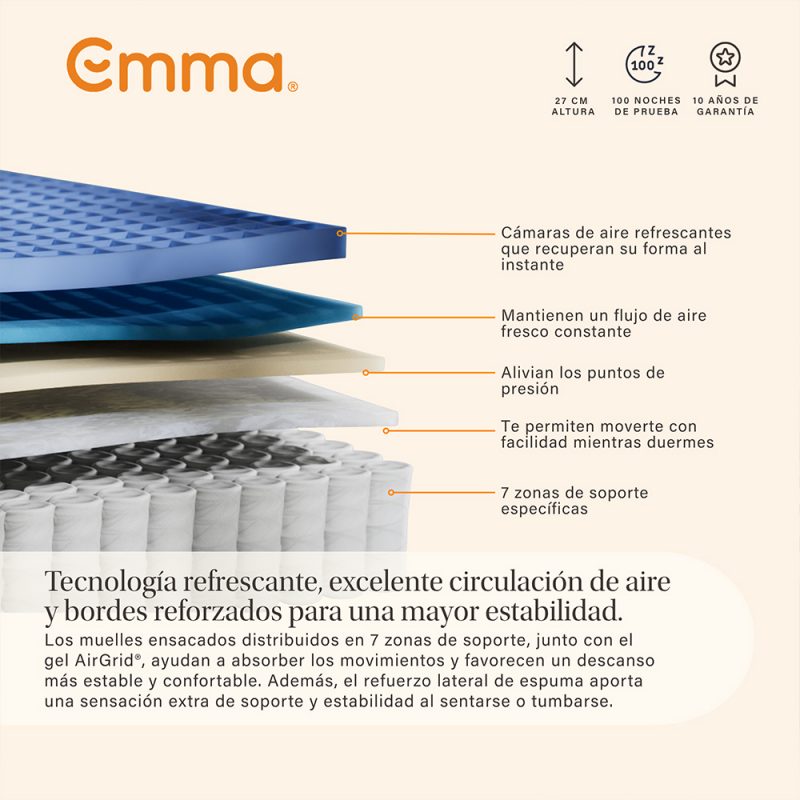 Colchon Emma Original Elite corte Emma Colchón Original Elite