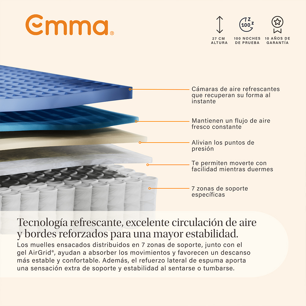 Emma Colchón Original Elite